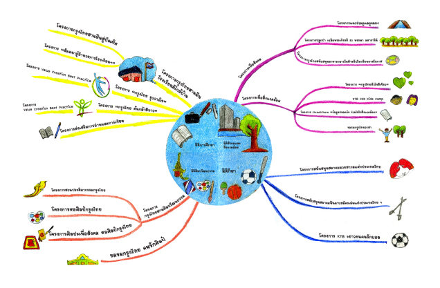 KTBAnnualReport2012